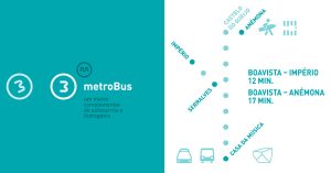 Porto Metrobus
